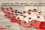 تکرار قعرنشینی سیستان‌وبلوچستان در امتحانات نهایی دانش‌آموزان