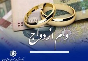 کارت رفاهی جهیزیه در کنار تسهیلات ازدواج فعال میشود